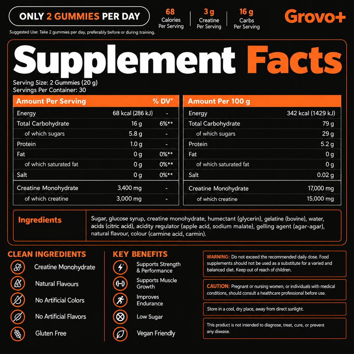 View Nutrition Label