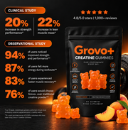 Creatine Gummies